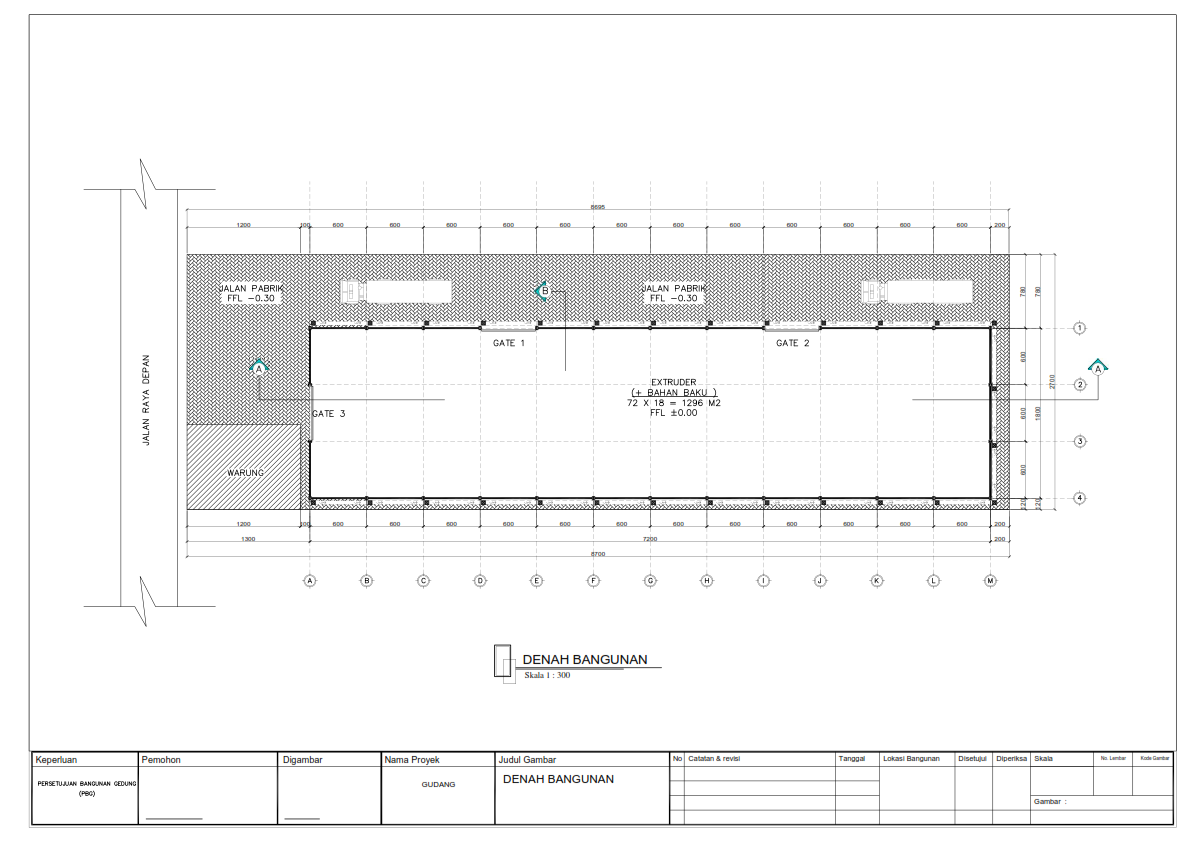 Butuh Jasa Kontraktor Gudang di Jatisampurna, Bekasi ? Konsultasi Gratis di KonstruksiTuntas.com 5 Gabar Kerja Gudang - Denah Bangunan Gudang