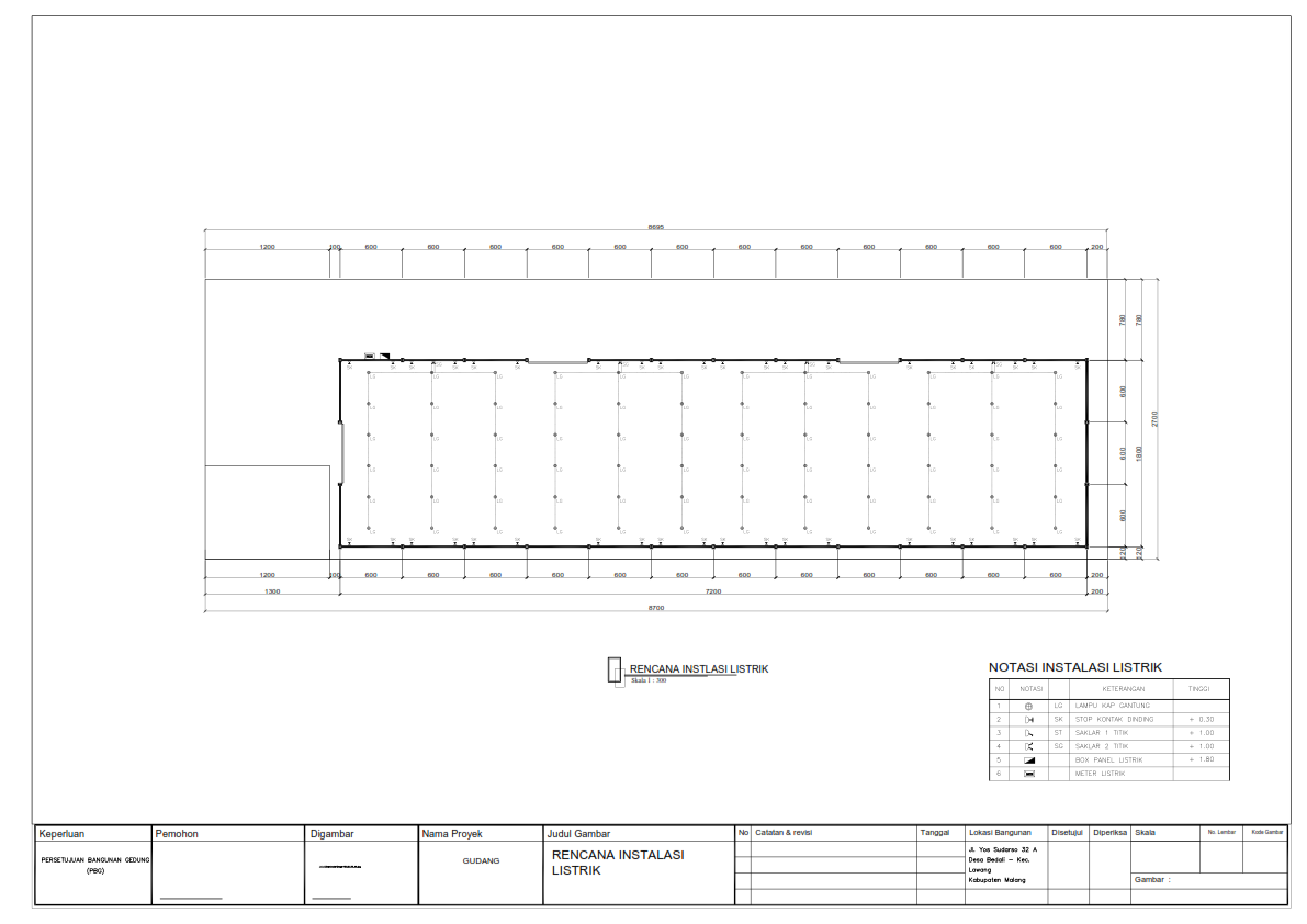 Butuh Jasa Kontraktor Gudang di Jatisampurna, Bekasi ? Konsultasi Gratis di KonstruksiTuntas.com 4 Gabar Kerja Gudang - Instalasi Listrik