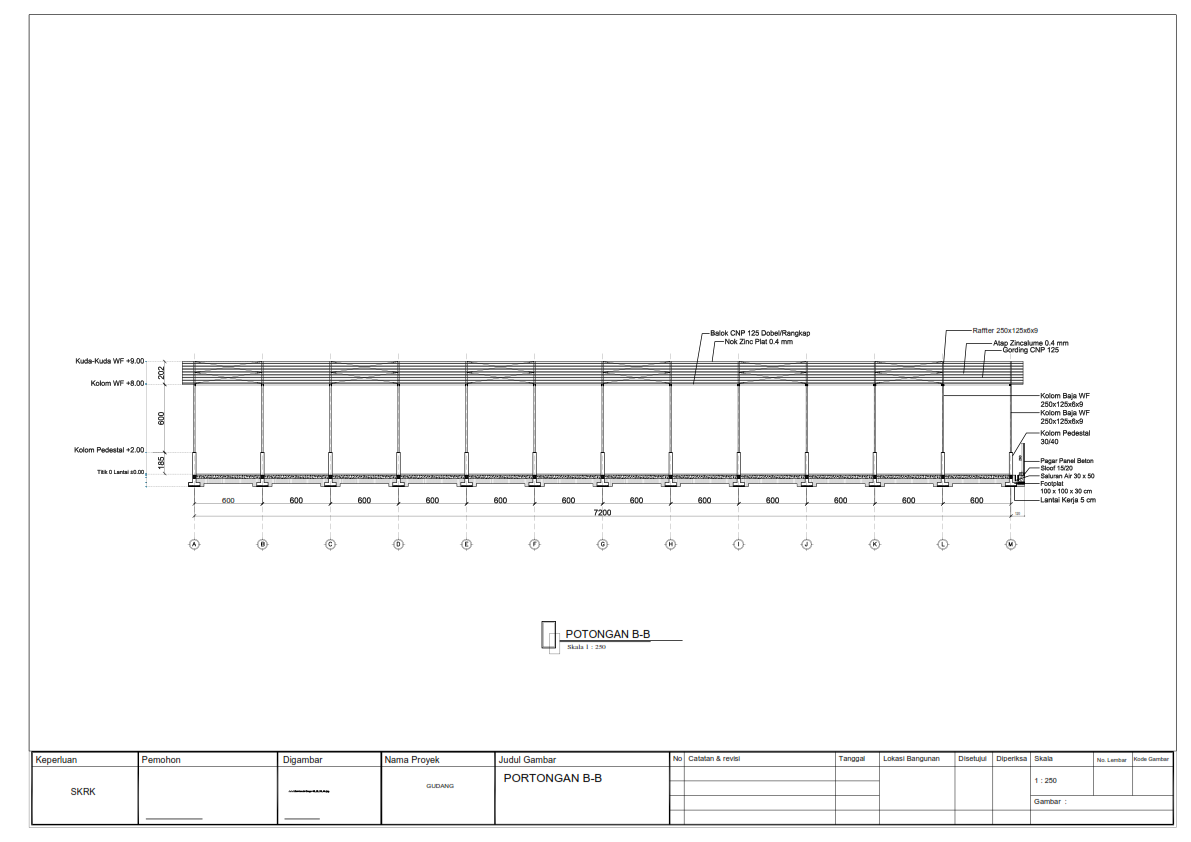 Butuh Jasa Kontraktor Gudang di Jatisampurna, Bekasi ? Konsultasi Gratis di KonstruksiTuntas.com 6 Gabar Kerja Gudang - Potongan B-B